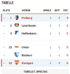 Screenshot 2024-08-24 at 16-55-05 Liveticker SC Freiburg - VfB Stuttgart 3 1 1. Spieltag Bunde...png