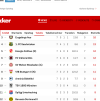 Screenshot 2024-09-27 at 21-52-29 3. Liga 2024_25 - Tabelle 8. Spieltag.png