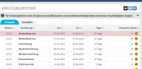 FireShot Capture 067 - Youssoufa Moukoko - Verletzungshistorie - Transfermarkt_ - www.transfer...png